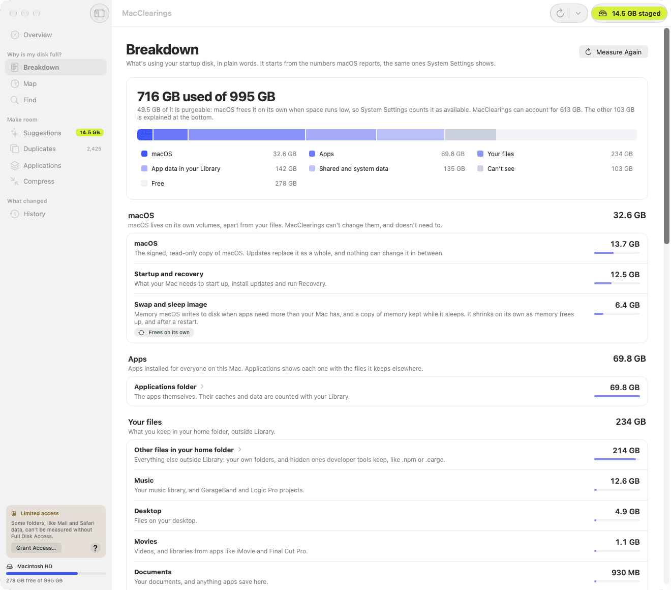 MacClearings Breakdown: 716 GB used of 995 GB, split into macOS, apps, your files, app data in your Library, shared and system data, and the part MacClearings can't see, each explained in a sentence.